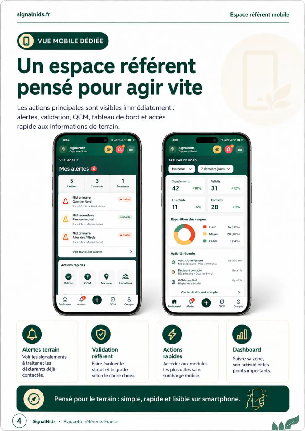 Test societe